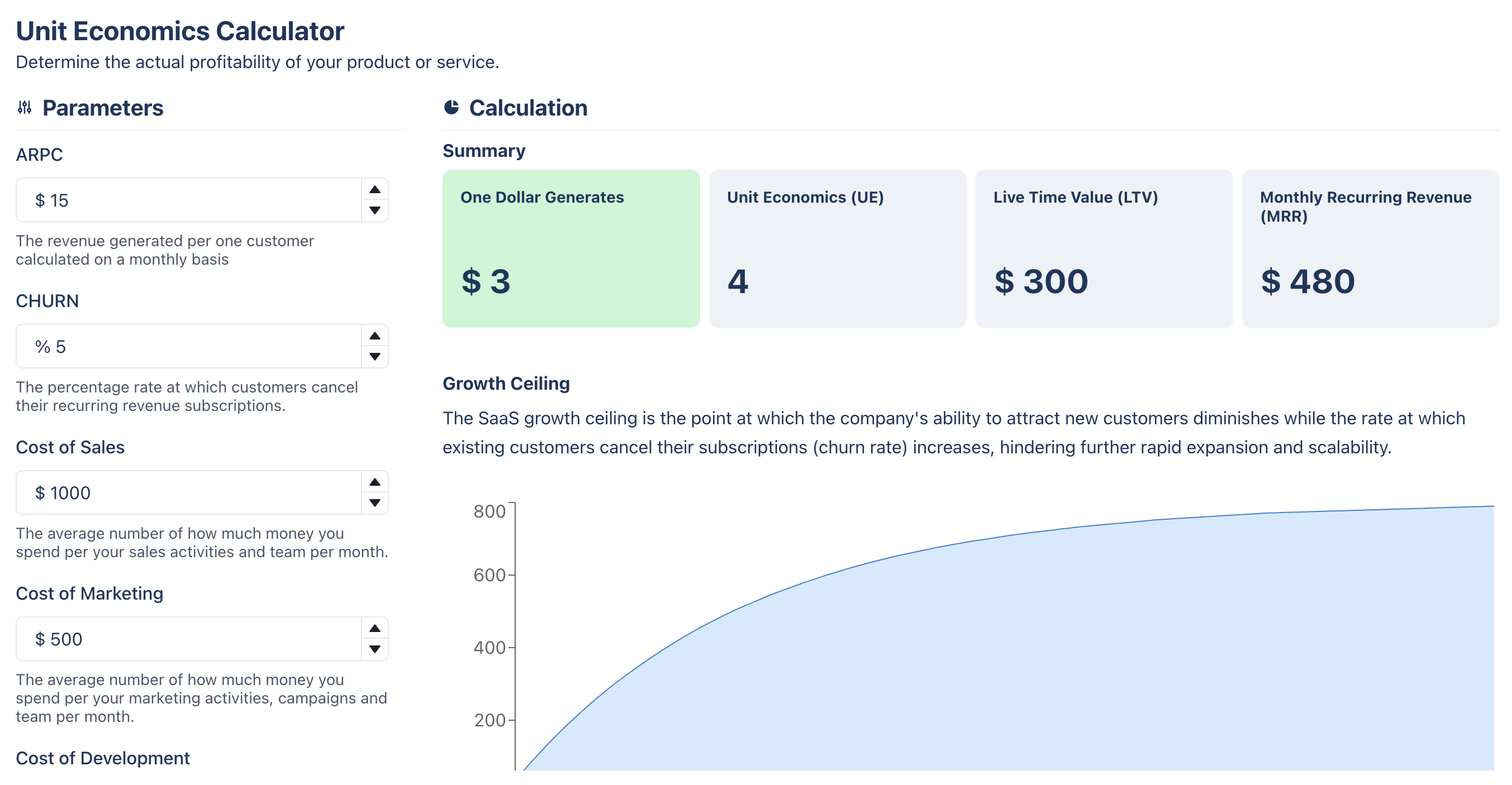 saas pricing calculator for calculating unit economics, business valuation, revenue, costs, and numbers such as MRR, LTV, CAC or Growth Ceiling.